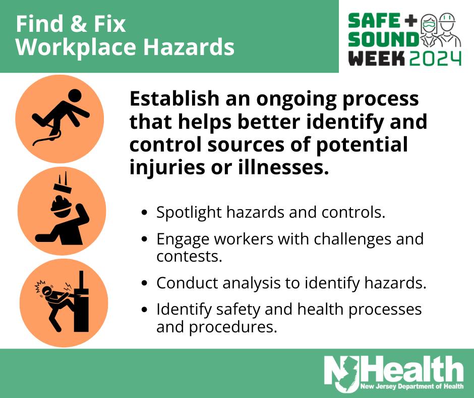 New - Workplace hazards can emerge over time. Set aside time to ...