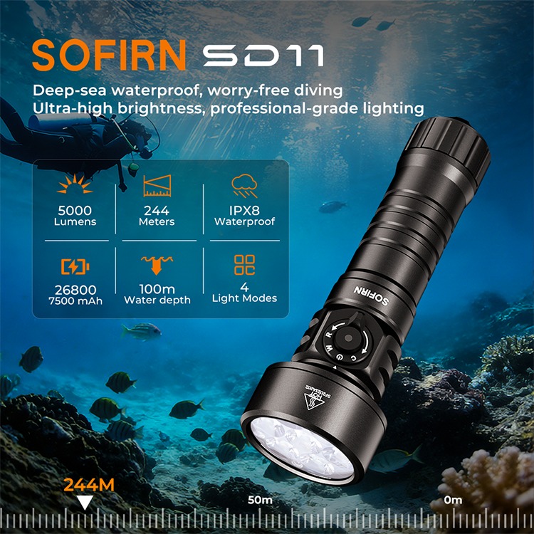 fenix dive flashlight sd 11 SD11 Diving - DISCONTINUED The popular tactical flashlight TK11 is now rechargeable Fenix SD11 LED Diving Flashlight
