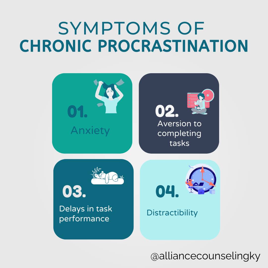 🕰️ Tackling... - Alliance Counseling Associates