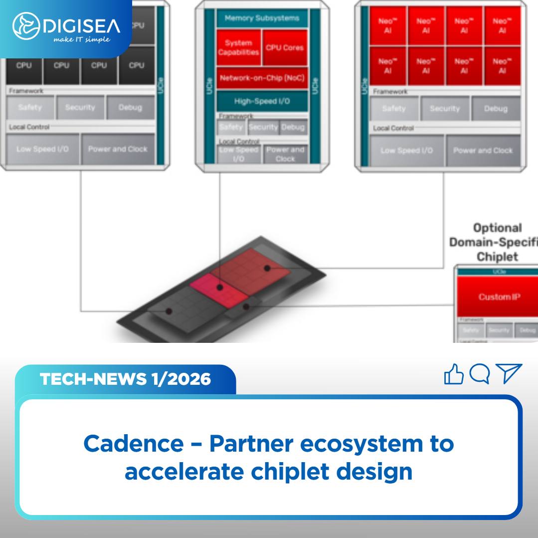 DigiSea | Singapore Singapore