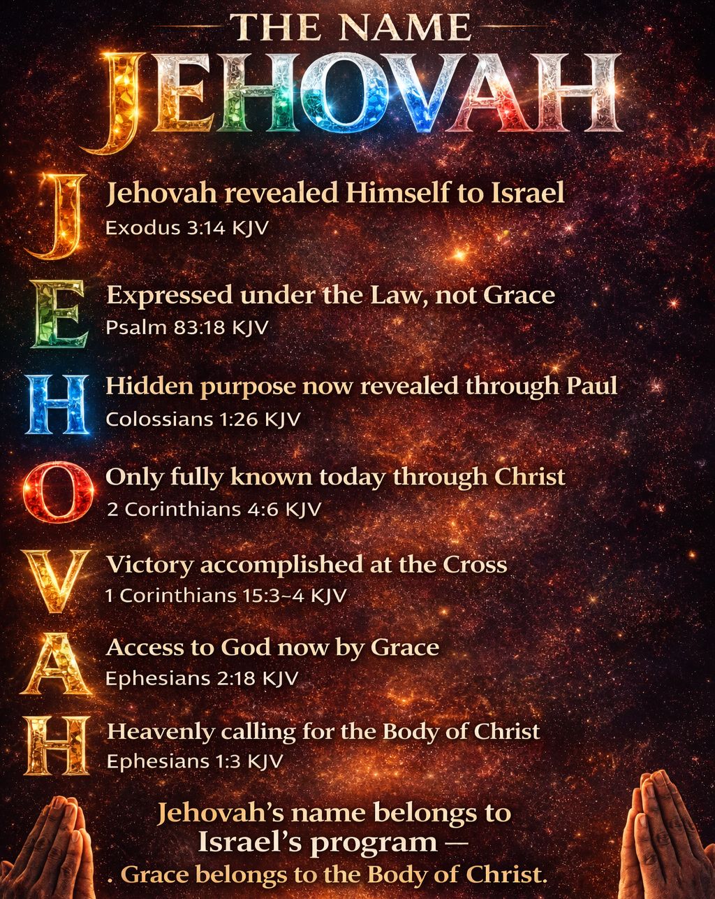 Preach - THE NAME JEHOVAH 📖 2 Timothy 2:15 (KJV) This message is ...