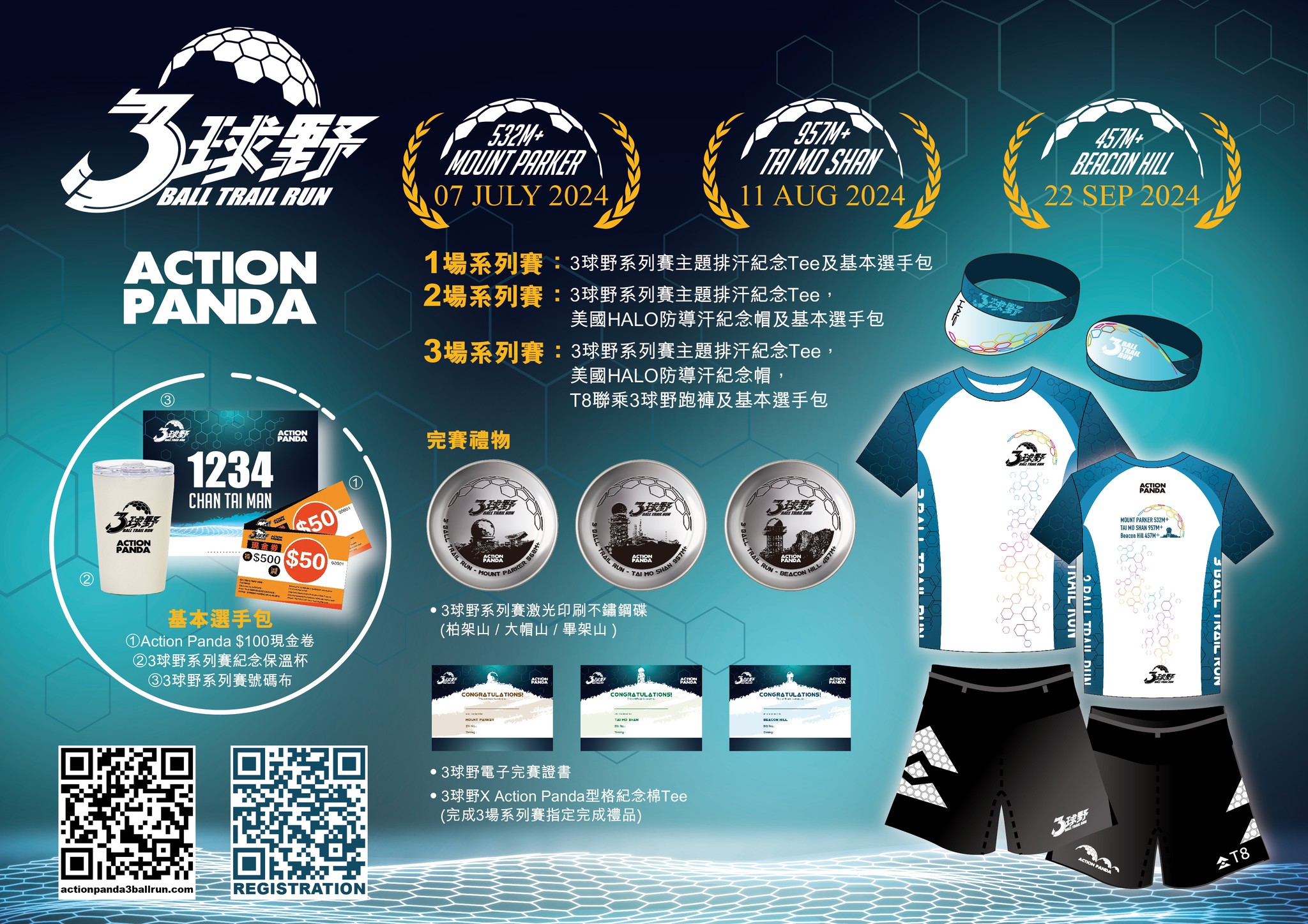【第二屆ActionPanda三球野系列賽返嚟喇喂⚽️🥰】... - Sky Sportage Ltd