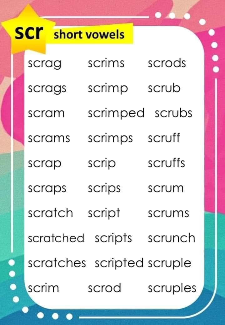Teacher Sheila's Corner added a... - Teacher Sheila's Corner