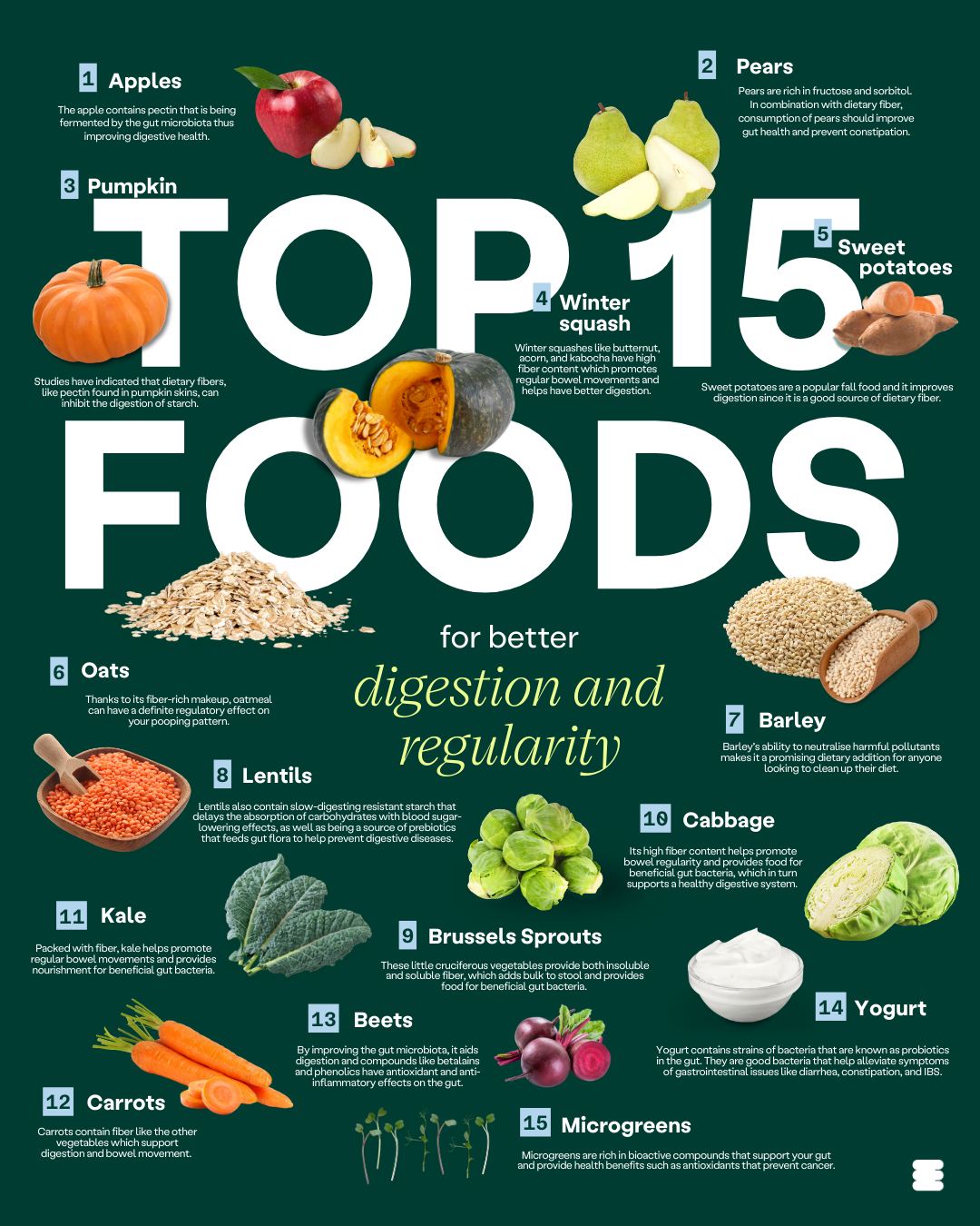 Daily - Your kitchen is one of the easiest places to support better ...