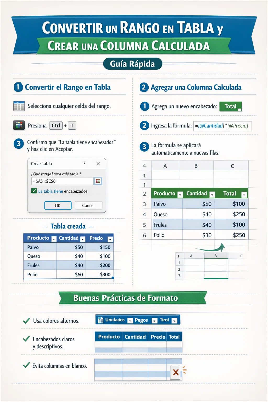 Excel - 📊 Convertir un rango en tabla y crear columna calculada (Excel ...
