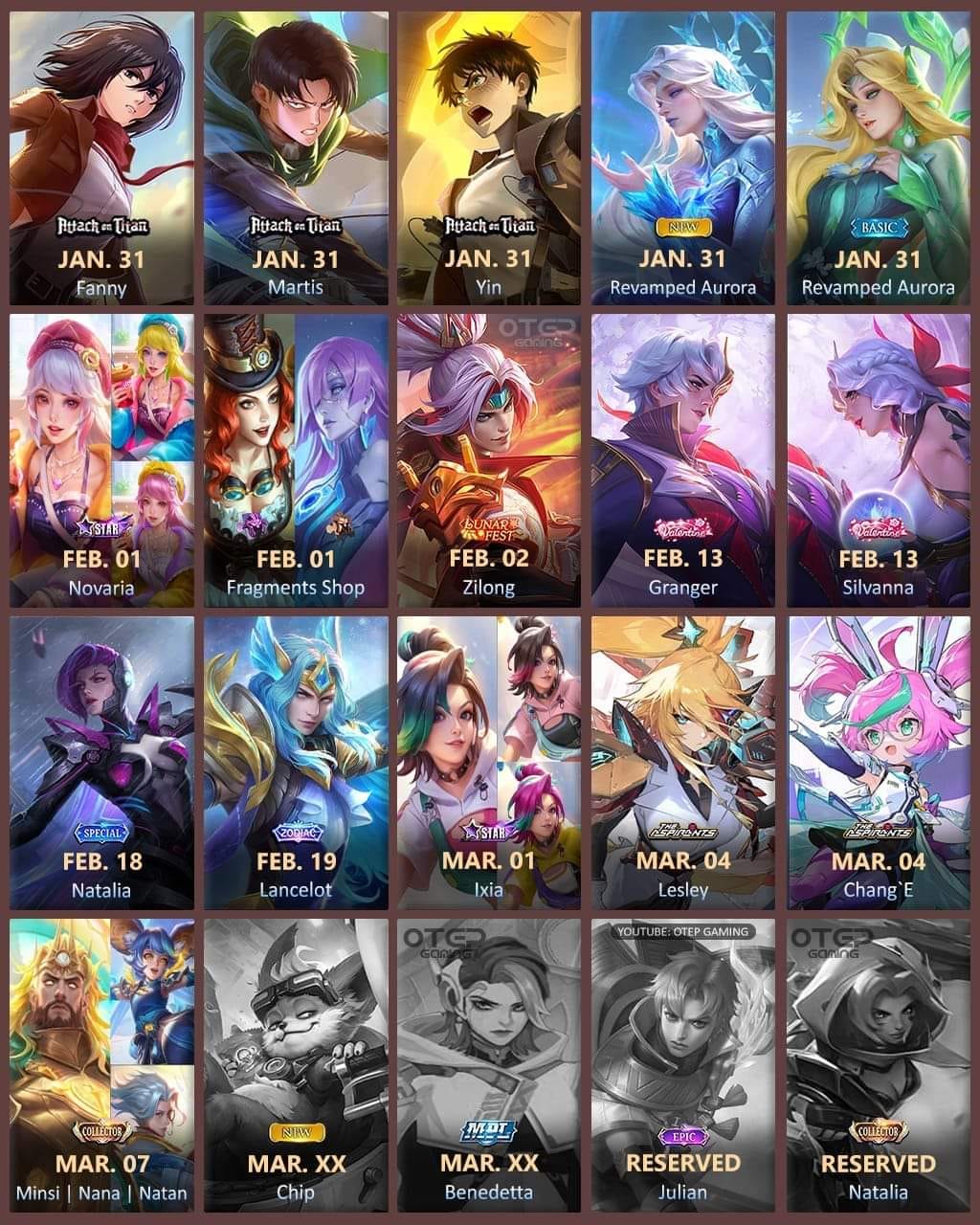 Arbinoski - Mark your calendar and Here is the MLBB skins Release Date ...