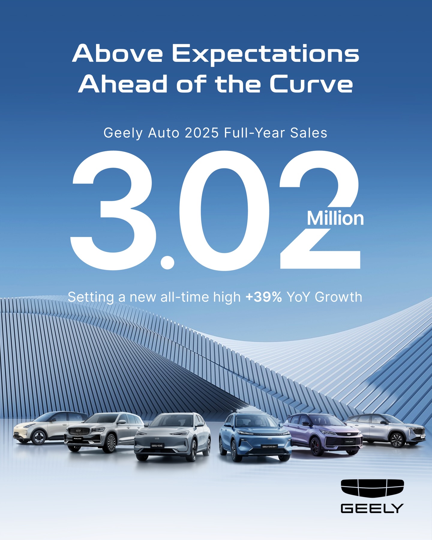 Geely - 3.02 million vehicles. Millions of stories. One global vision ...