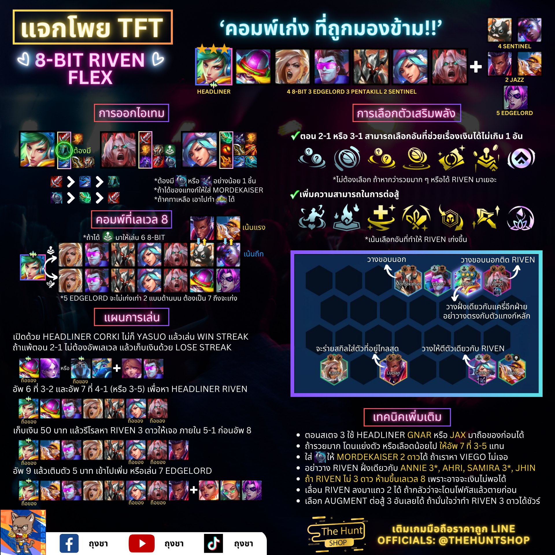 ถุงชา - 🔥แจกโพยคอมพ์ 8-bit Riven คอมพ์เก่ง ที่ถูกมองข้าม!... | Facebook