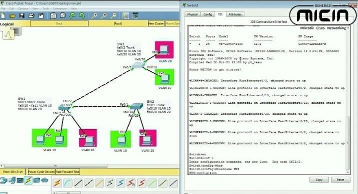V2 Tech Training And Education | Jakarta