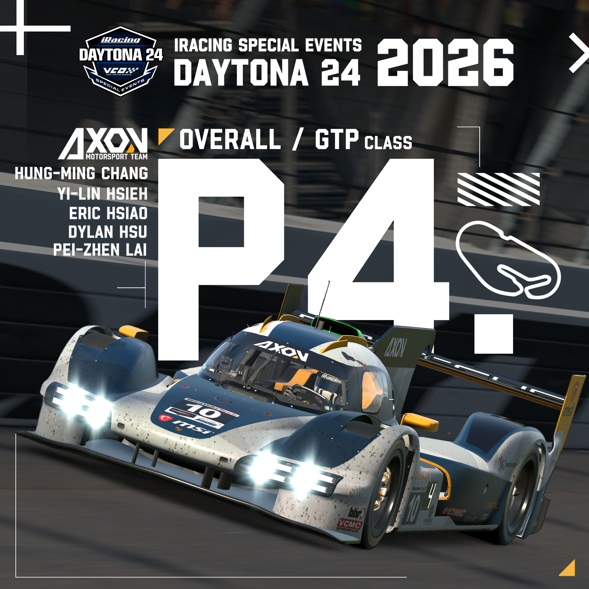 Axon - 🗒️ 2026 iRacing Daytona 24耐比賽結果 今年iRacing Daytona 24 小時耐力賽在昨天落幕 ...