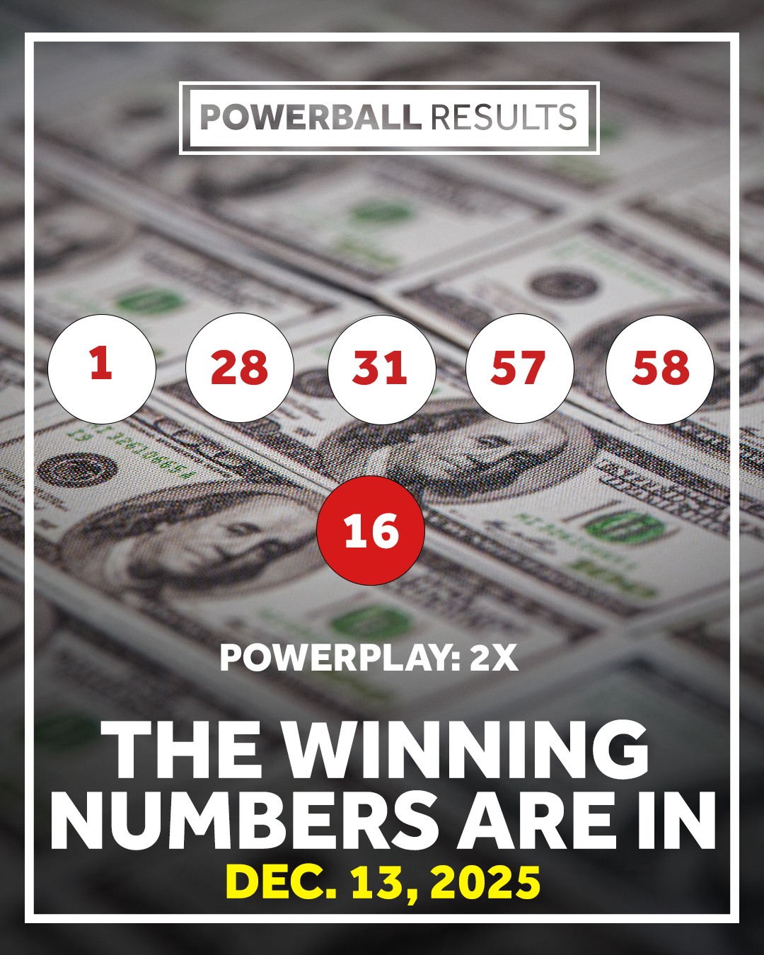 WESH 2 News - The $1 billion Powerball jackpot is up for... | Facebook