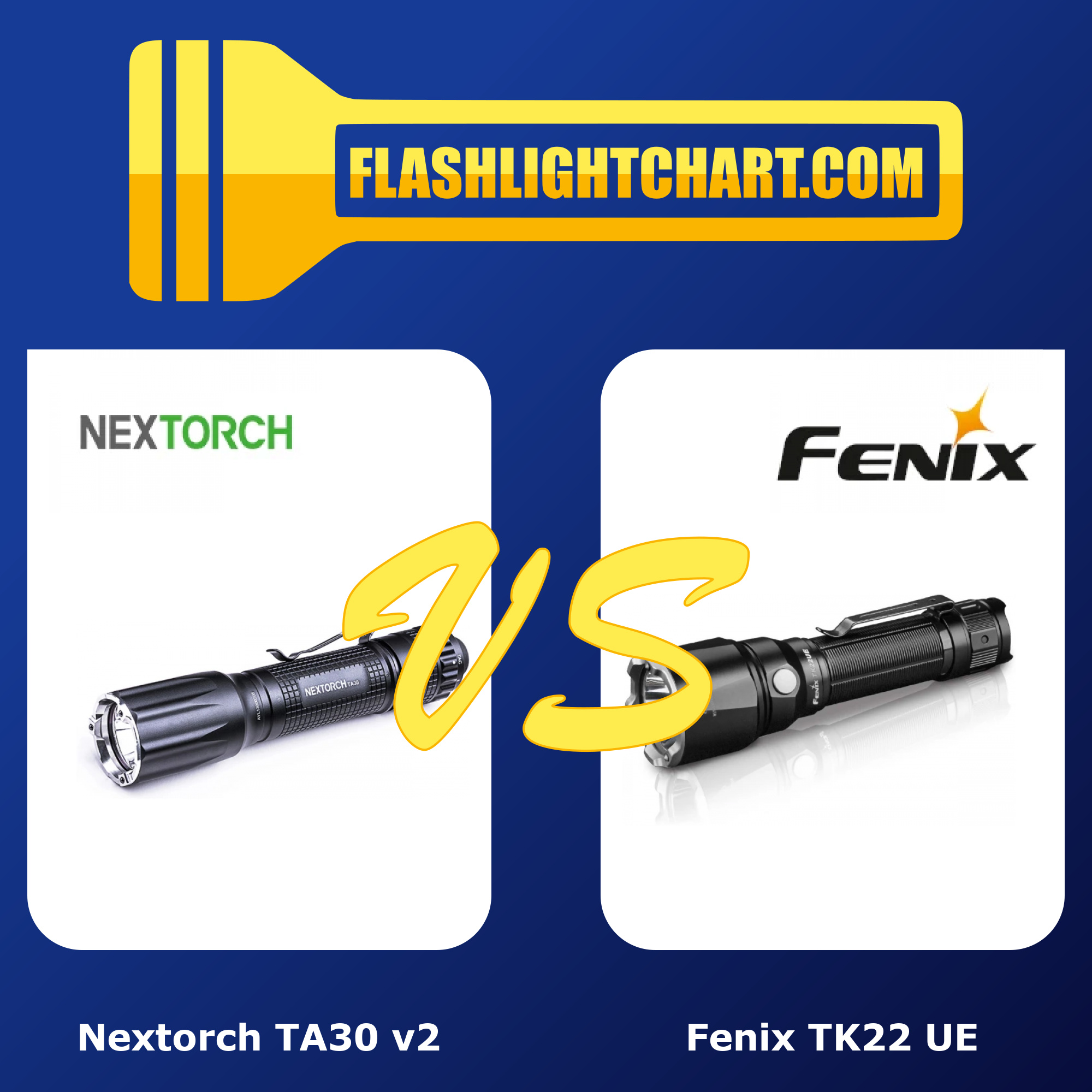 FlashlightChart - The side-by-side comparison of the... | Facebook