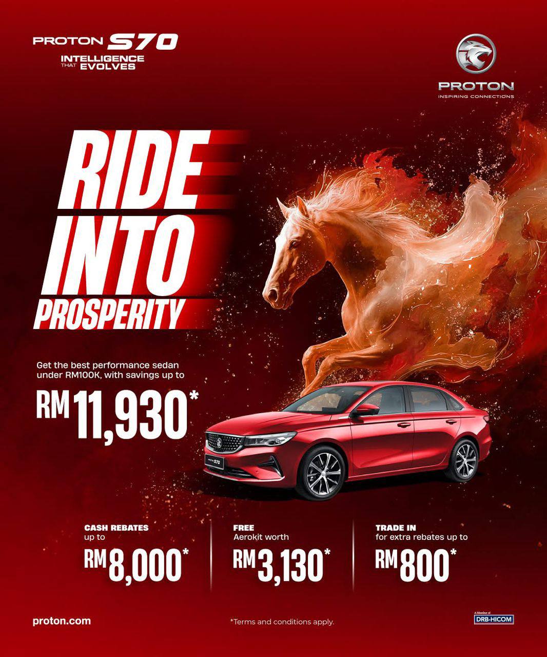 Proton Parit Raja | Parit Raja