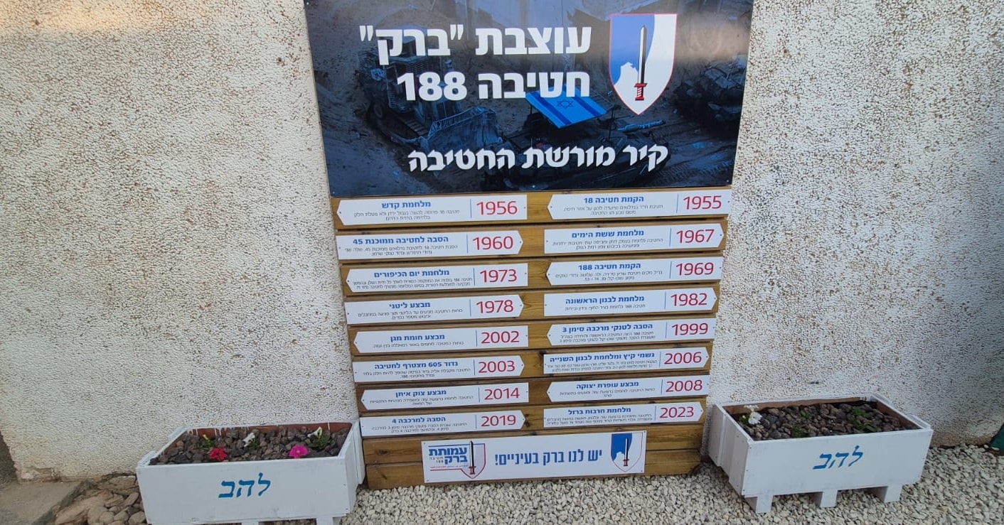 עמותת ברק- חטיבה 188 | Katzrin