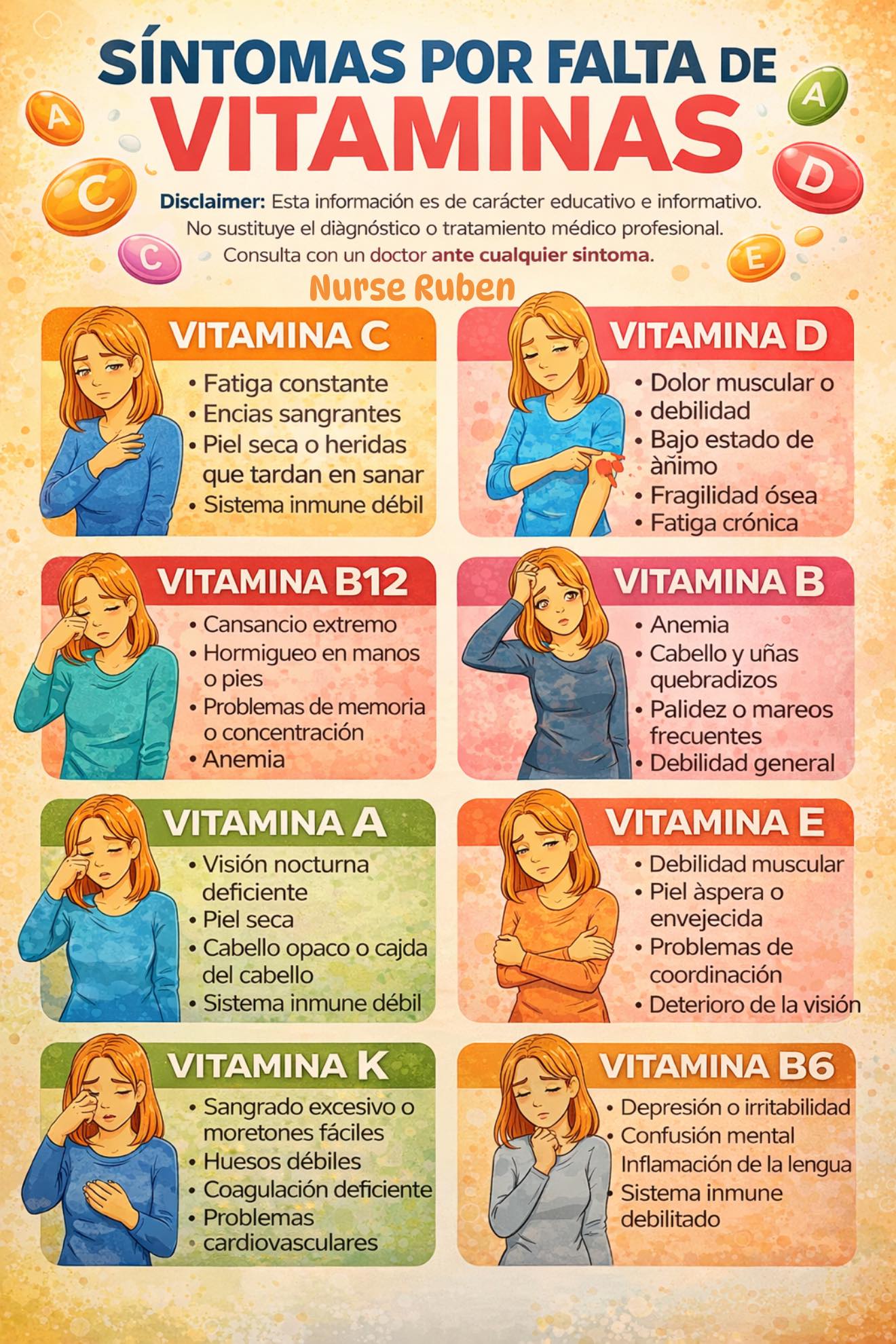 El consumo de vitaminas sin orientación médica puede generar efectos adversos cuando se toman en dosis mayores a las necesarias. La hipervitaminosis puede causar síntomas como náuseas, dolor de cabeza, mareos, fatiga