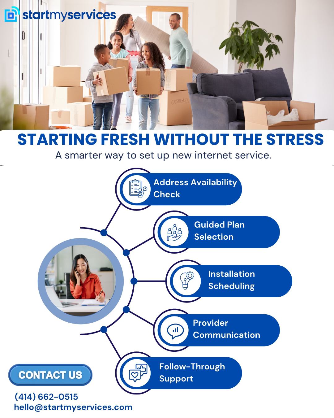 Start My Services
