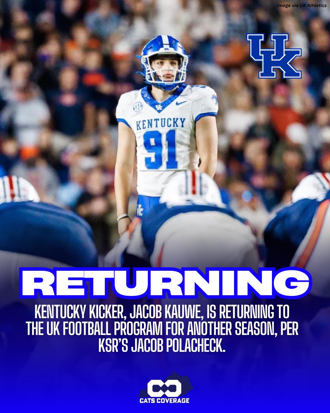 Cats - NEWS: Kentucky Football kicker, Jacob Kauwe, is returning to the ...