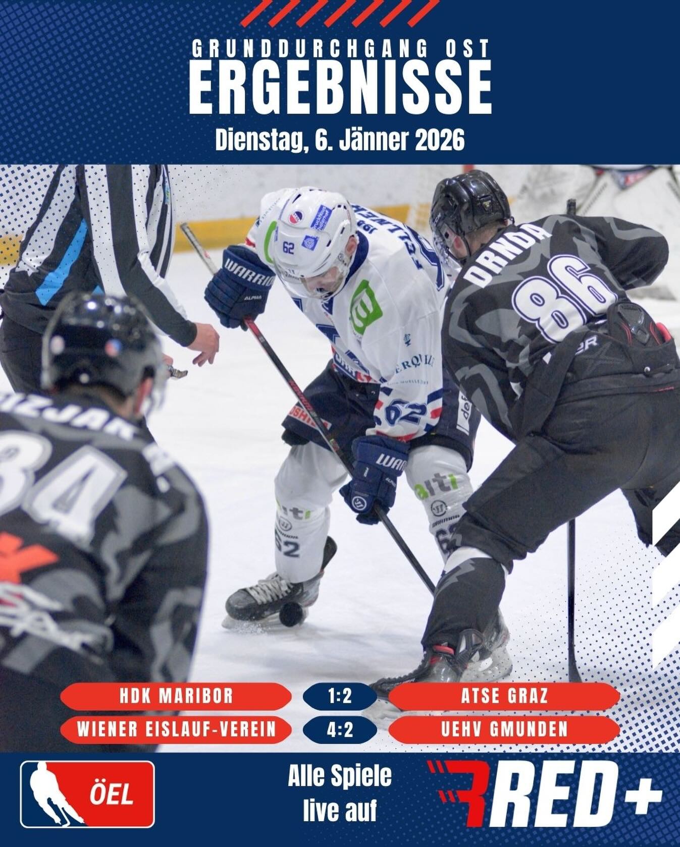 Ö - WEV biegt Sharks Gmunden, ATSE Graz im Playoff 💪 In der Division ...