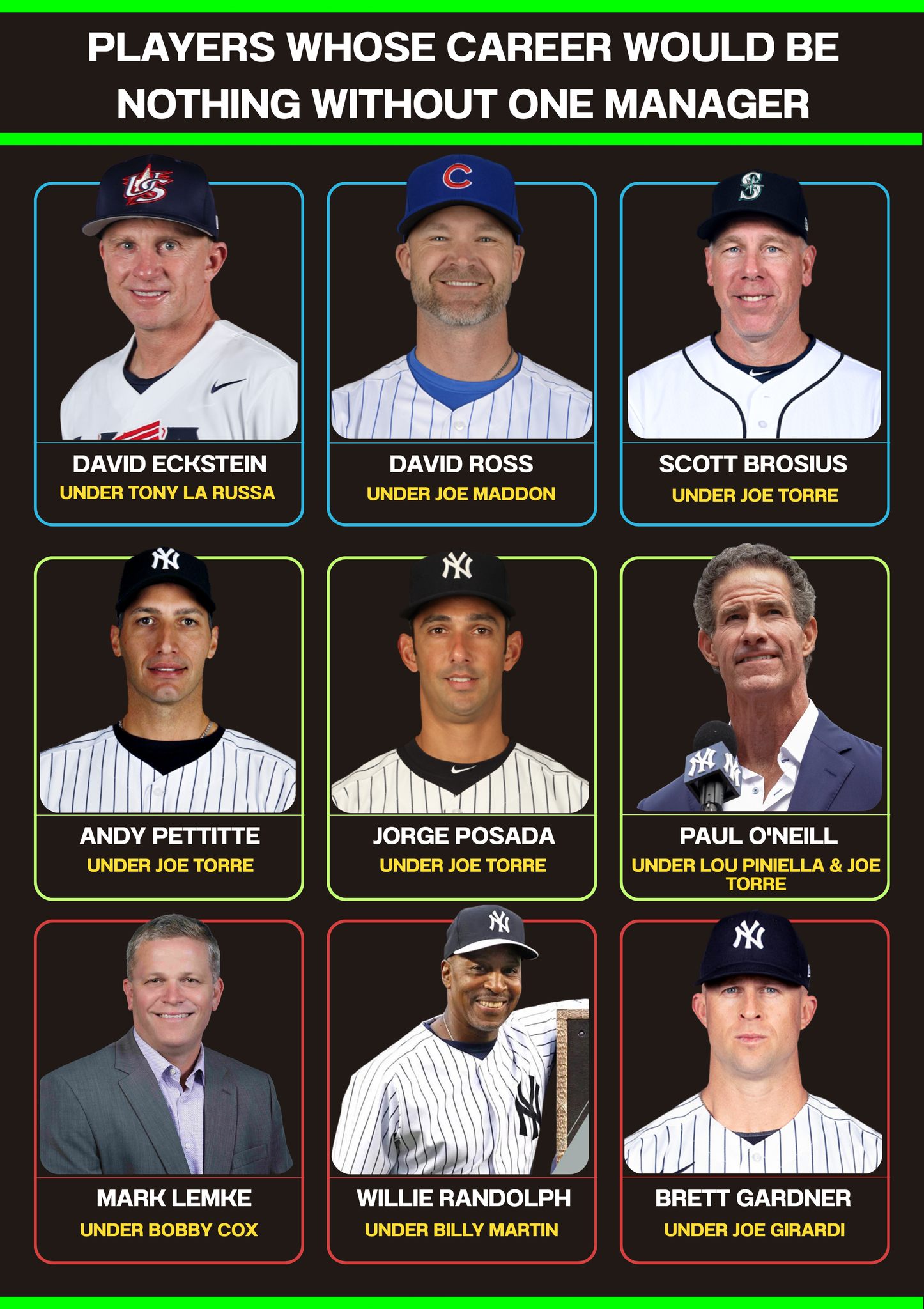 Beyond - Weird Superstitions of Major Leaguers That Actually Worked ...