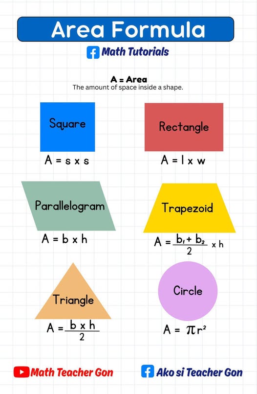 GEOMETRY - Area Formula Looking for... - Ako si Teacher Gon | Facebook