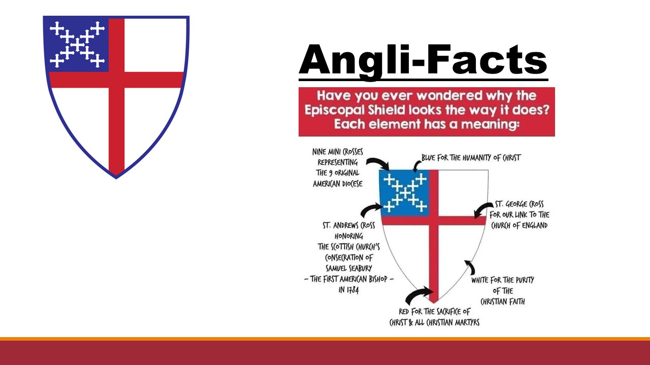 Christ - Angli-Facts are presented by the 2025-2026 diaconal formation ...