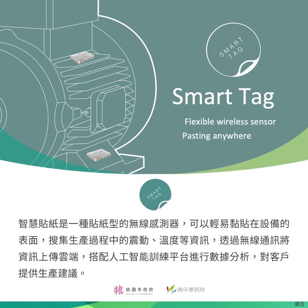 🚀2024 捷報分享｜智慧桃園產業轉型加速器計畫大成功.ᐟ.ᐟ.ᐟ... - STARTUP101 新創募資媒合平台 | Facebook