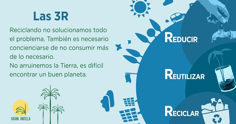 Gran - La regla de las tres erres, también conocida como las tres R de ...