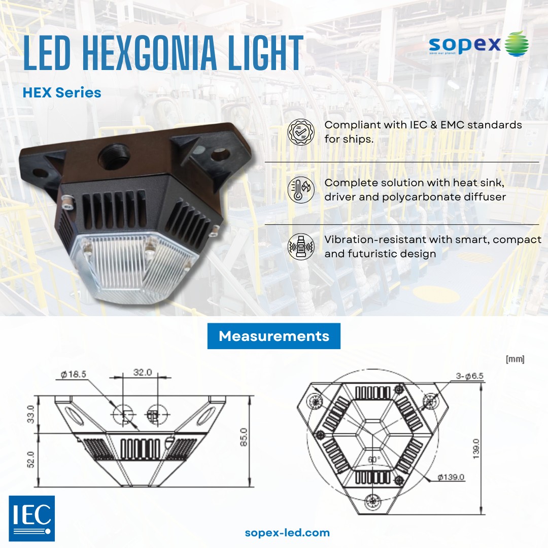 SOPEX Innovations Pte Ltd | Jurong Singapore
