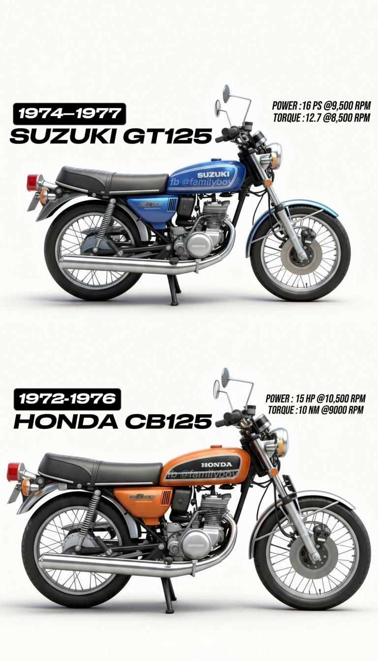 In the ultimate 1970s lightweight showdown, the Zündapp KS 125