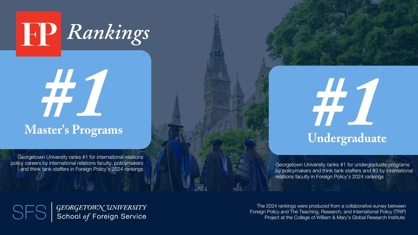 We are... - School of Foreign Service - Georgetown University | Facebook