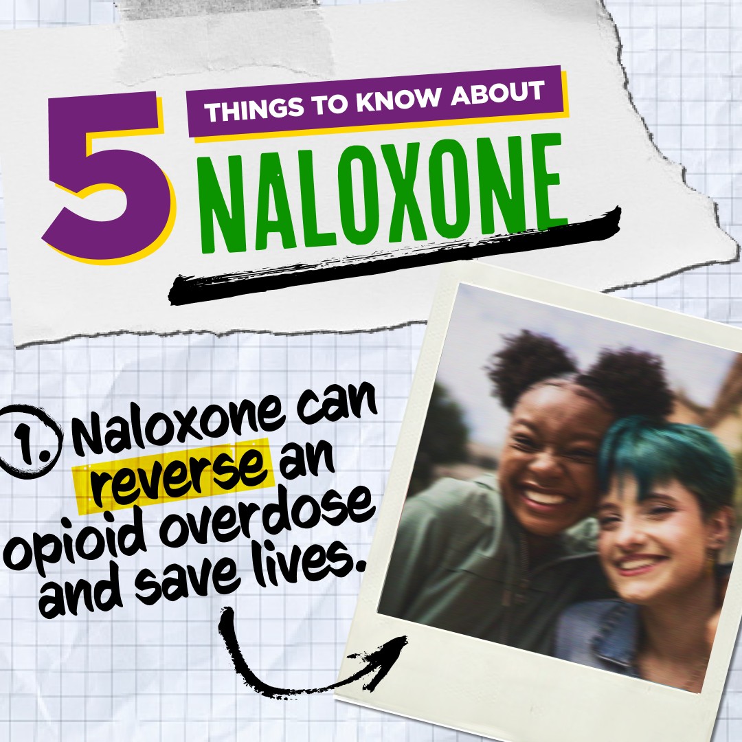 CDC - Naloxone can reverse an opioid overdose when you use...
