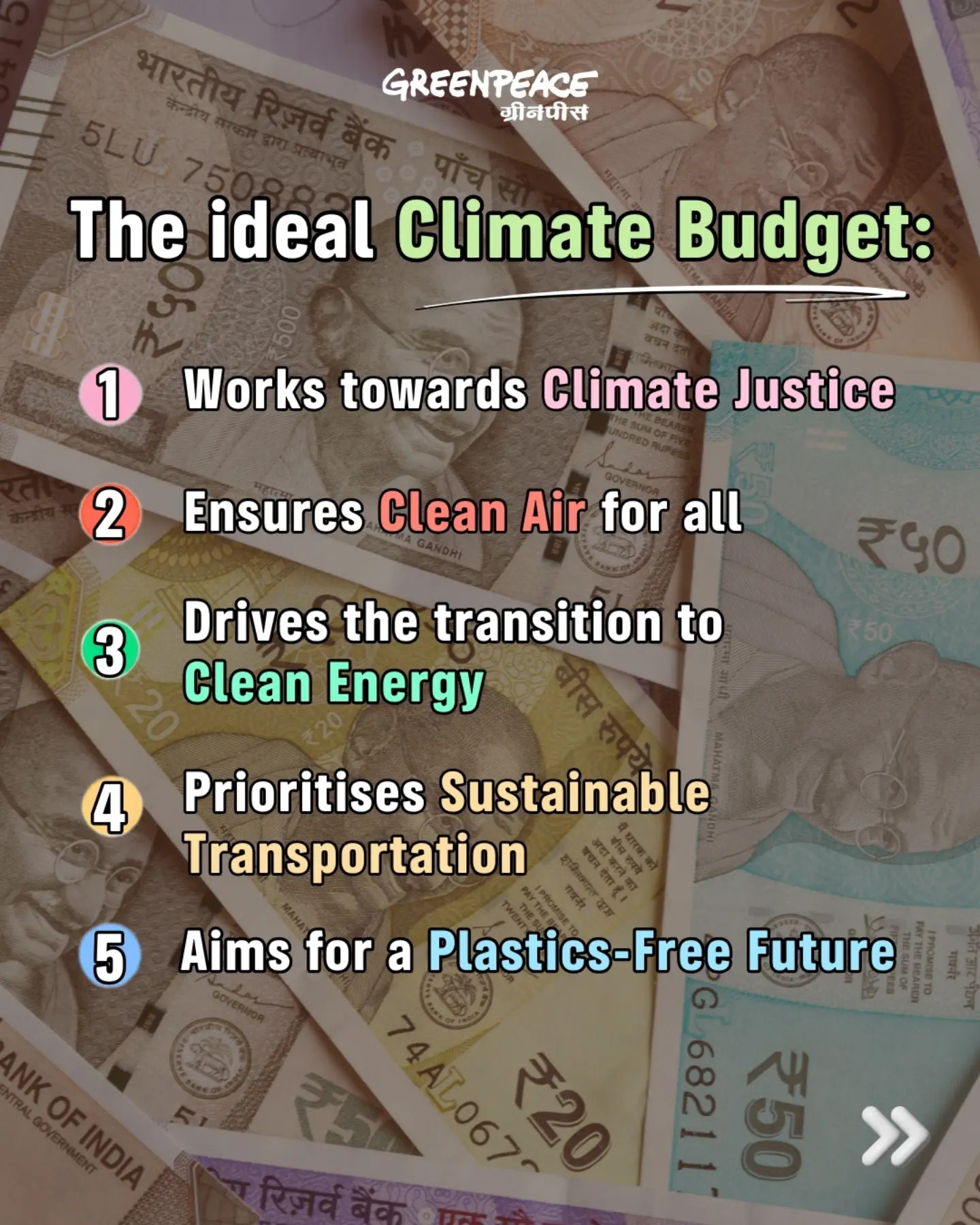 🌍 What do you think an Ideal Climate... - Greenpeace India