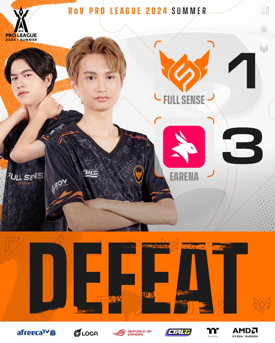 FULL SENSE - Result of RoV Pro League 2024 Summer FULL...