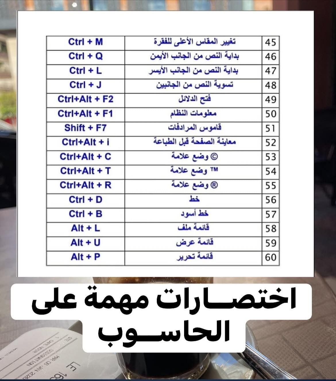 ‎هتتعلم الأوفيس مجانا‎ added a new... - هتتعلم الأوفيس مجانا