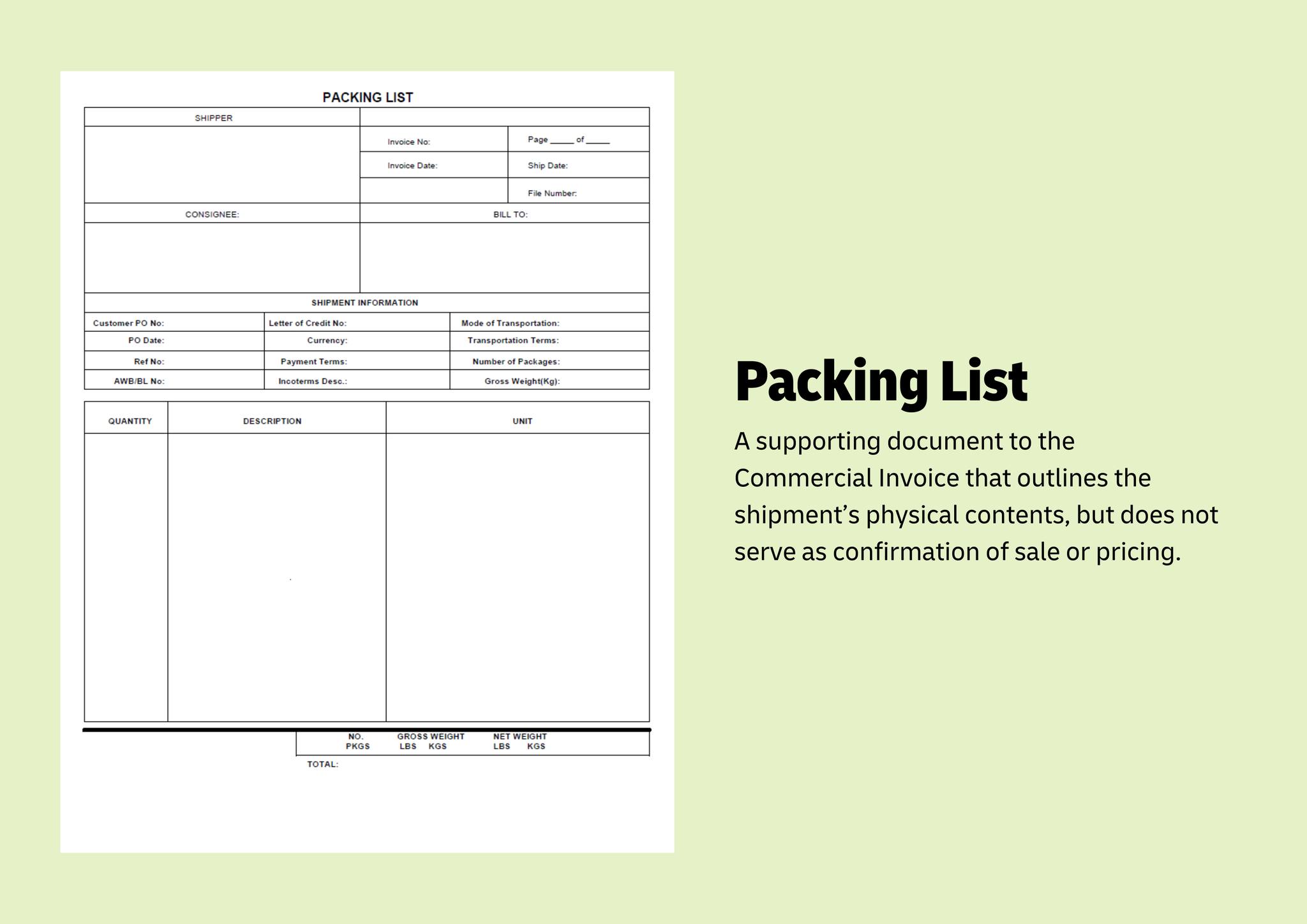 DHL - A mislabeled or incomplete ⚠️ packing list can hold up cargo ...