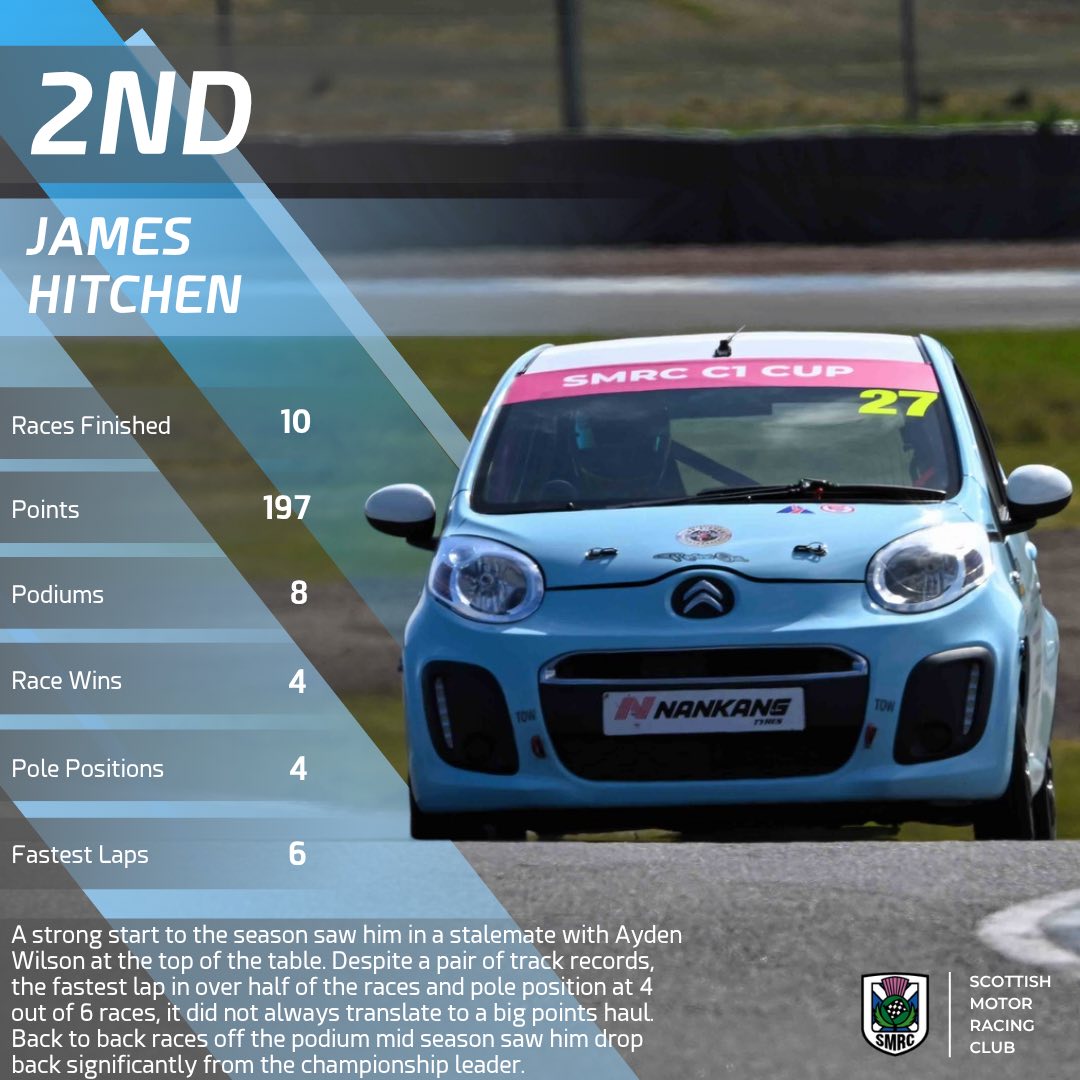 Scottish C1 Cup - Scottish C1 Cup added a new photo — at...