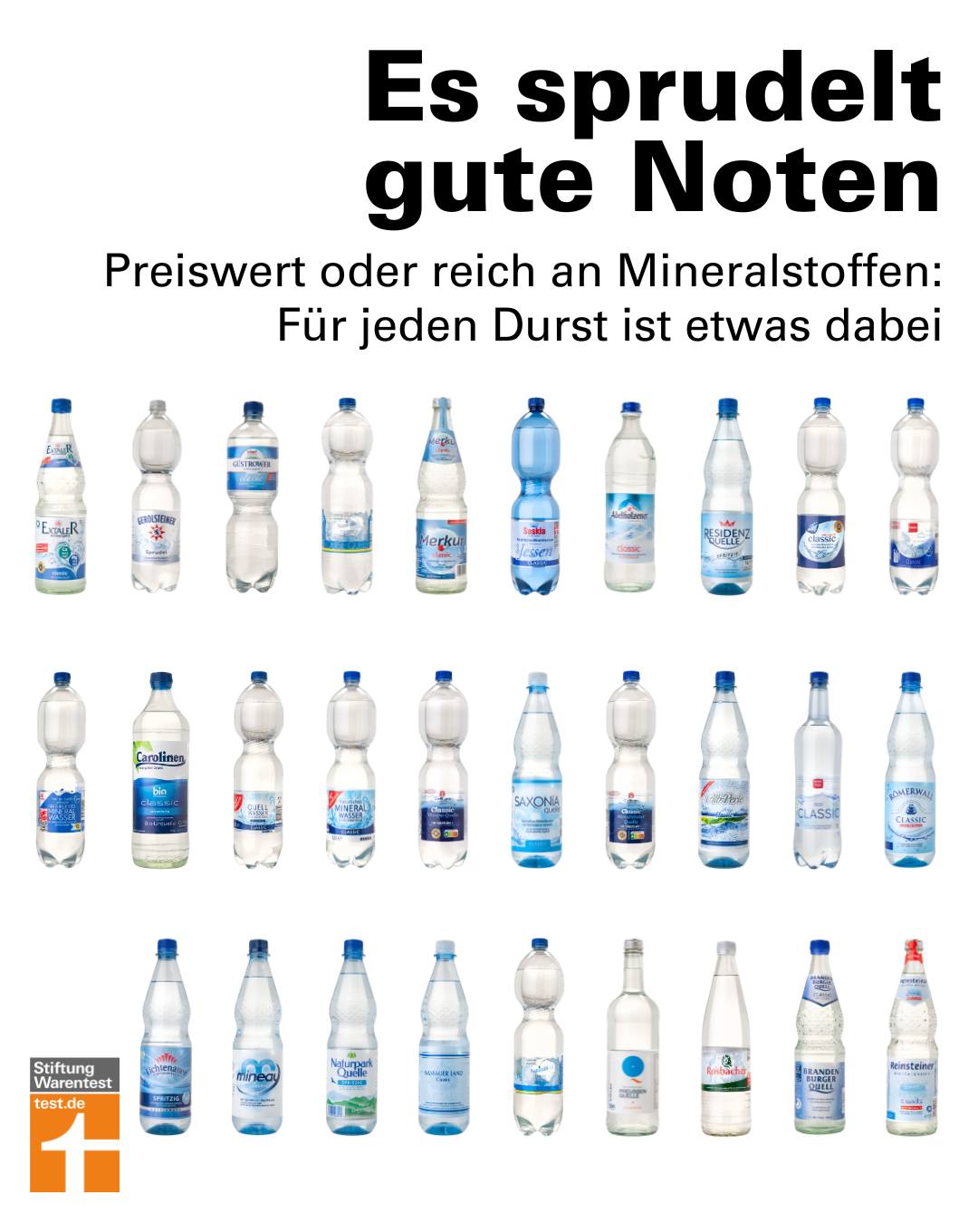 www.test.de/mineralwasser 🥤💧 Im großen Mineralwasser-Vergleich haben wir zuletzt 29 Sprudelwasser getestet. Die gute Nachricht: Die günstigsten sehr guten kosten nur 19 Cent pro Liter. Aber auch wer lieber stilles oder Medium-Wasser trinkt