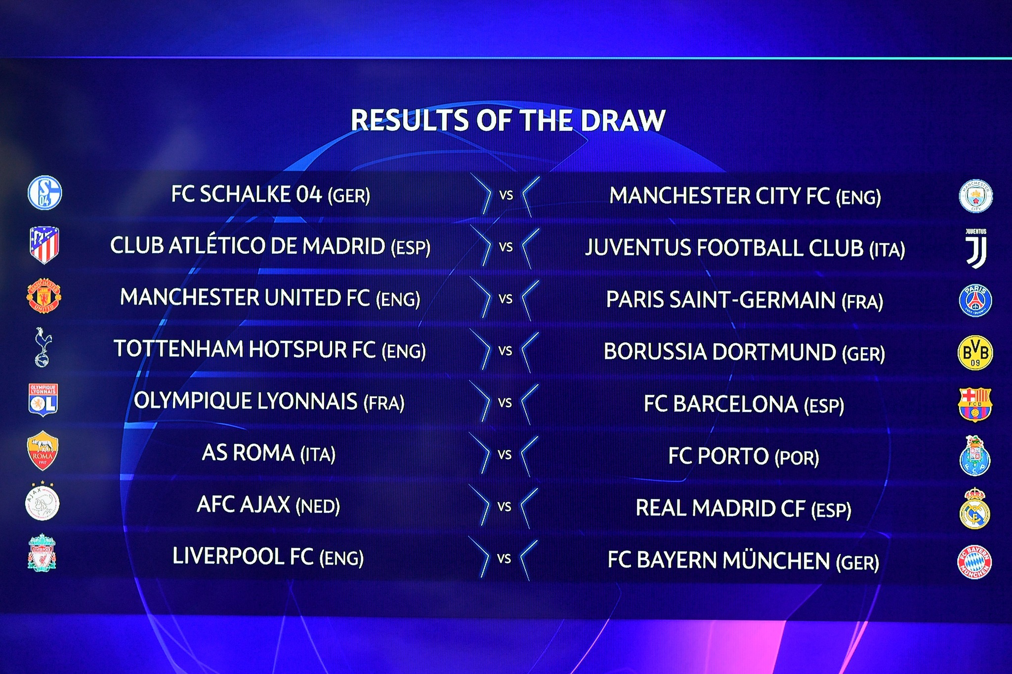 Round of 16 draw history 🧐 #UCLdraw - UEFA Champions League