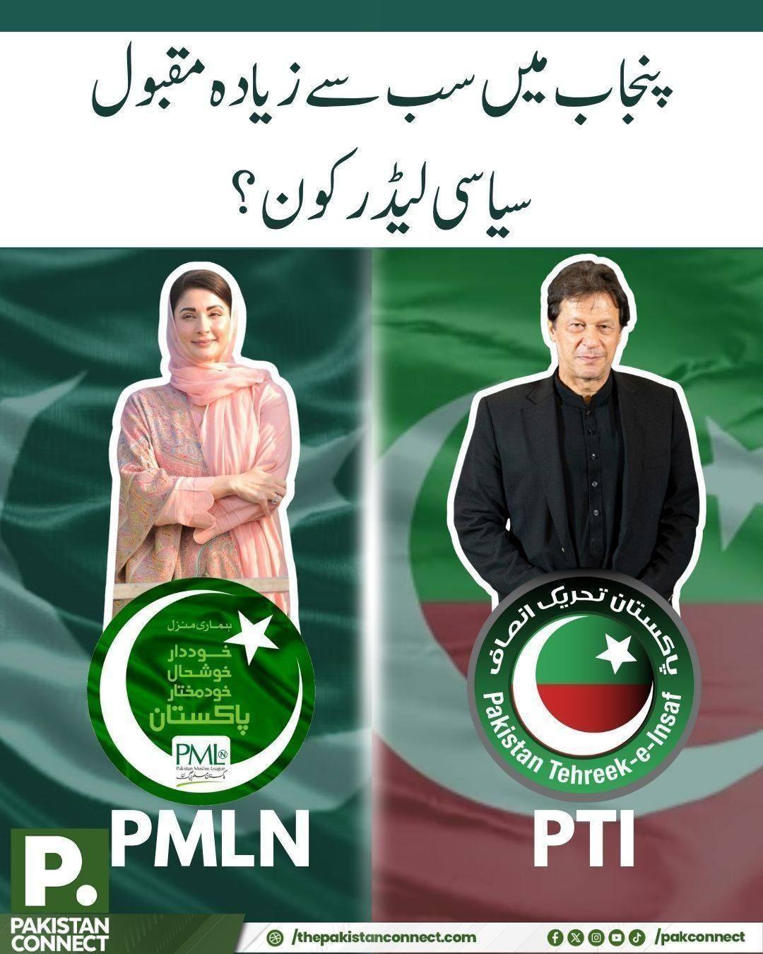 Pakistan Connect | Facebook