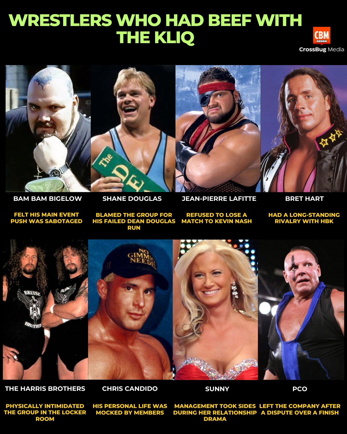 The Kliq's Formation and Legacy in WWE History