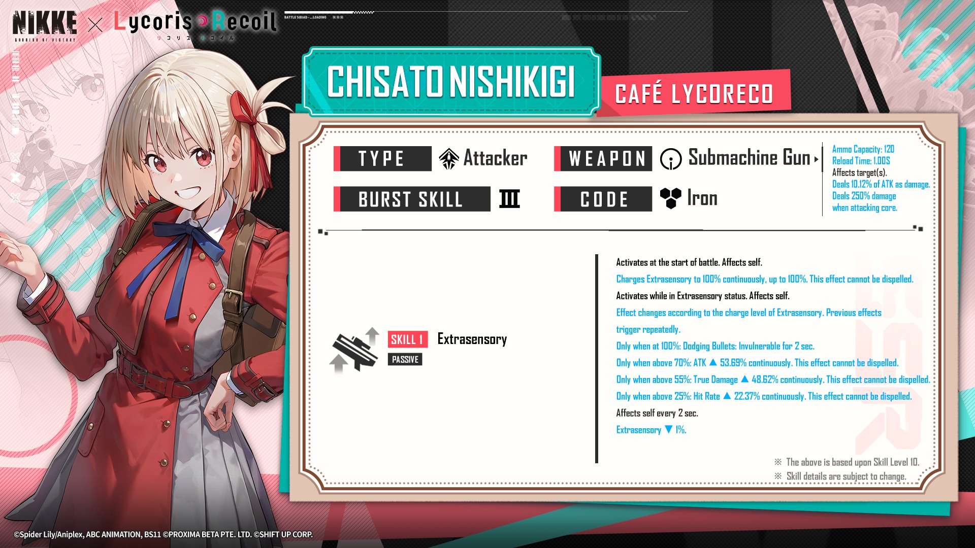 GODDESS OF VICTORY: NIKKE... - GODDESS OF VICTORY: NIKKE