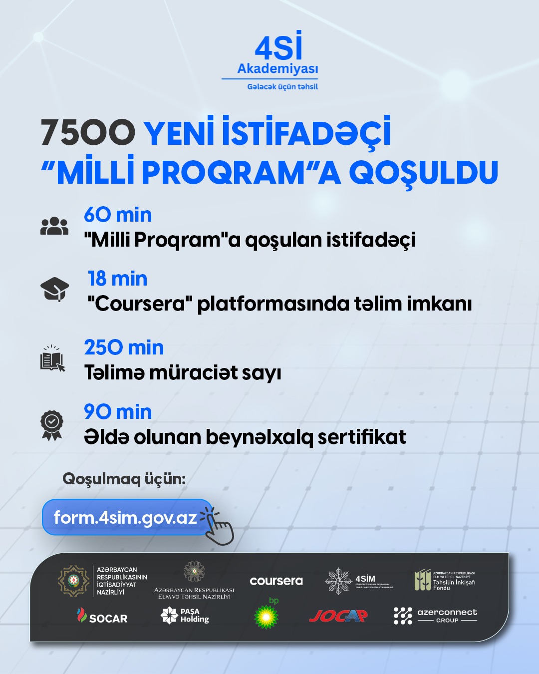 4SİM - “Milli Proqram” istifadəçilərinin sayı 60 min nəfərə çatıb ...