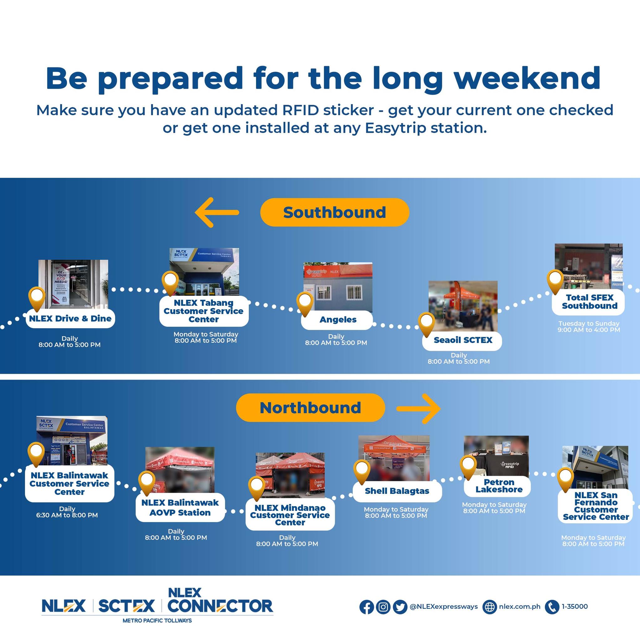 Be prepared for the long weekend Make... - NLEX Corporation | Facebook