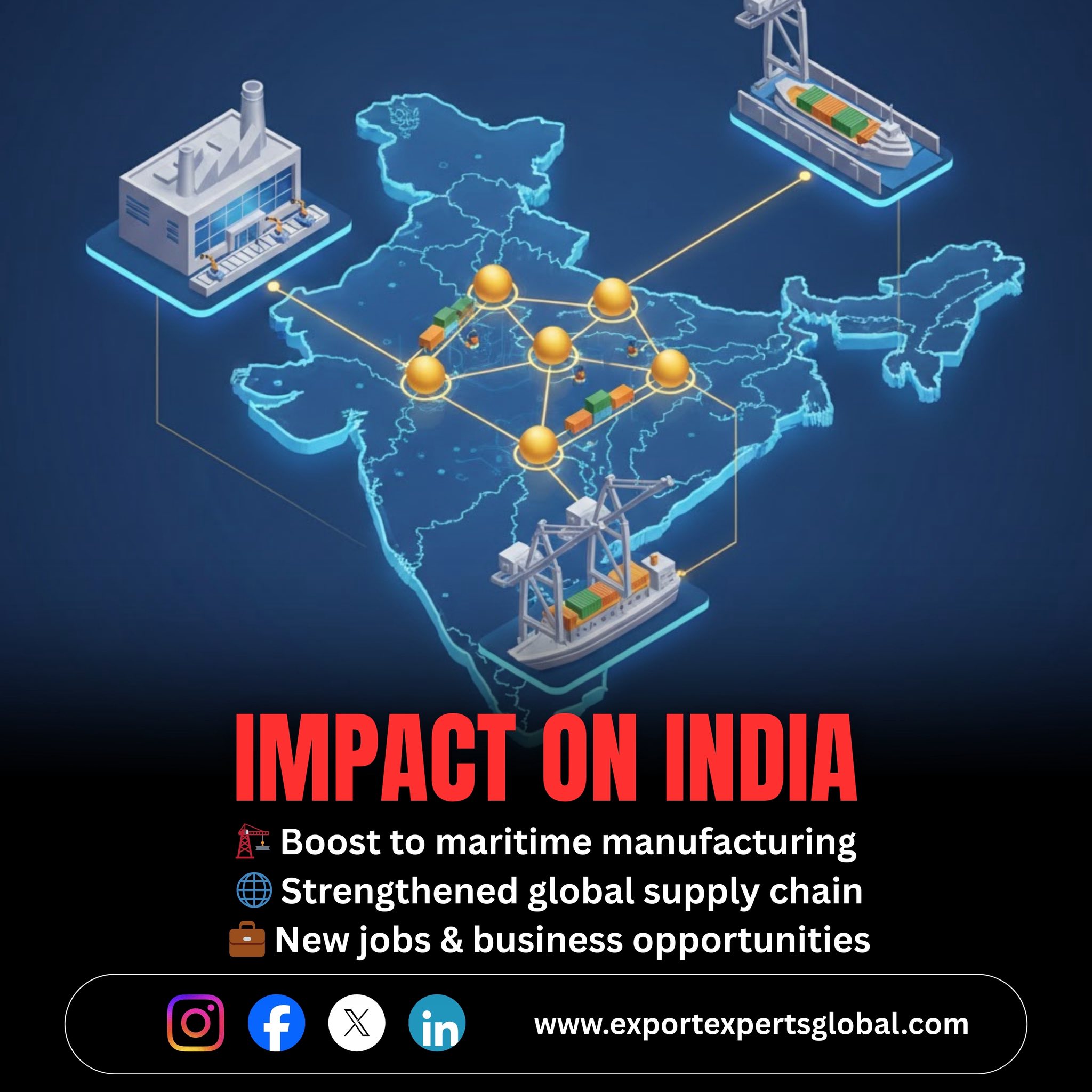 Export - CMA CGM to Build Six LNG Container Ships in India – A Historic ...