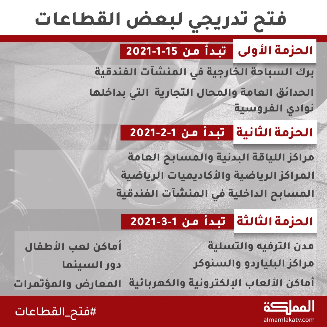 وزارة الموارد البشرية والتنمية الاجتماعية Ar Twitter كموظف تعر ف على ساعات العمل وفق نظام العمل اعمل بوعي الثقافة العمالية حقوقك في سوق العمل