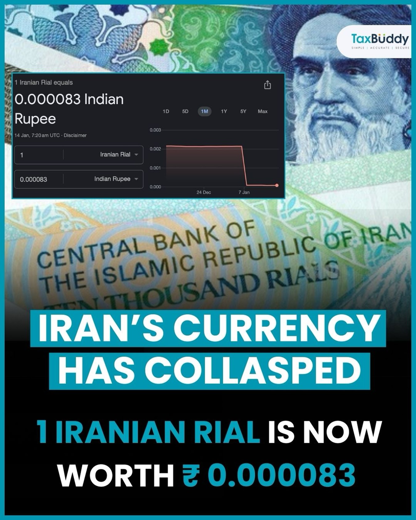 TaxBuddy - Iran’s currency has officially collapsed! #taxbuddy #iran # ...