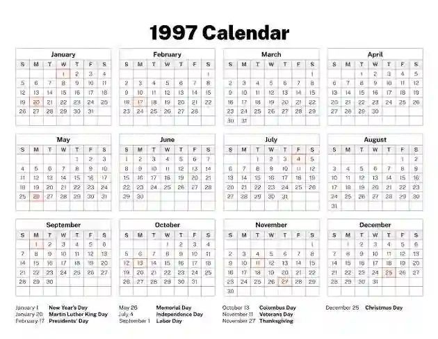 その他 Wonderful Weekend 1997 Calendar The calendar we used back in 1997 is the same of that of 2025