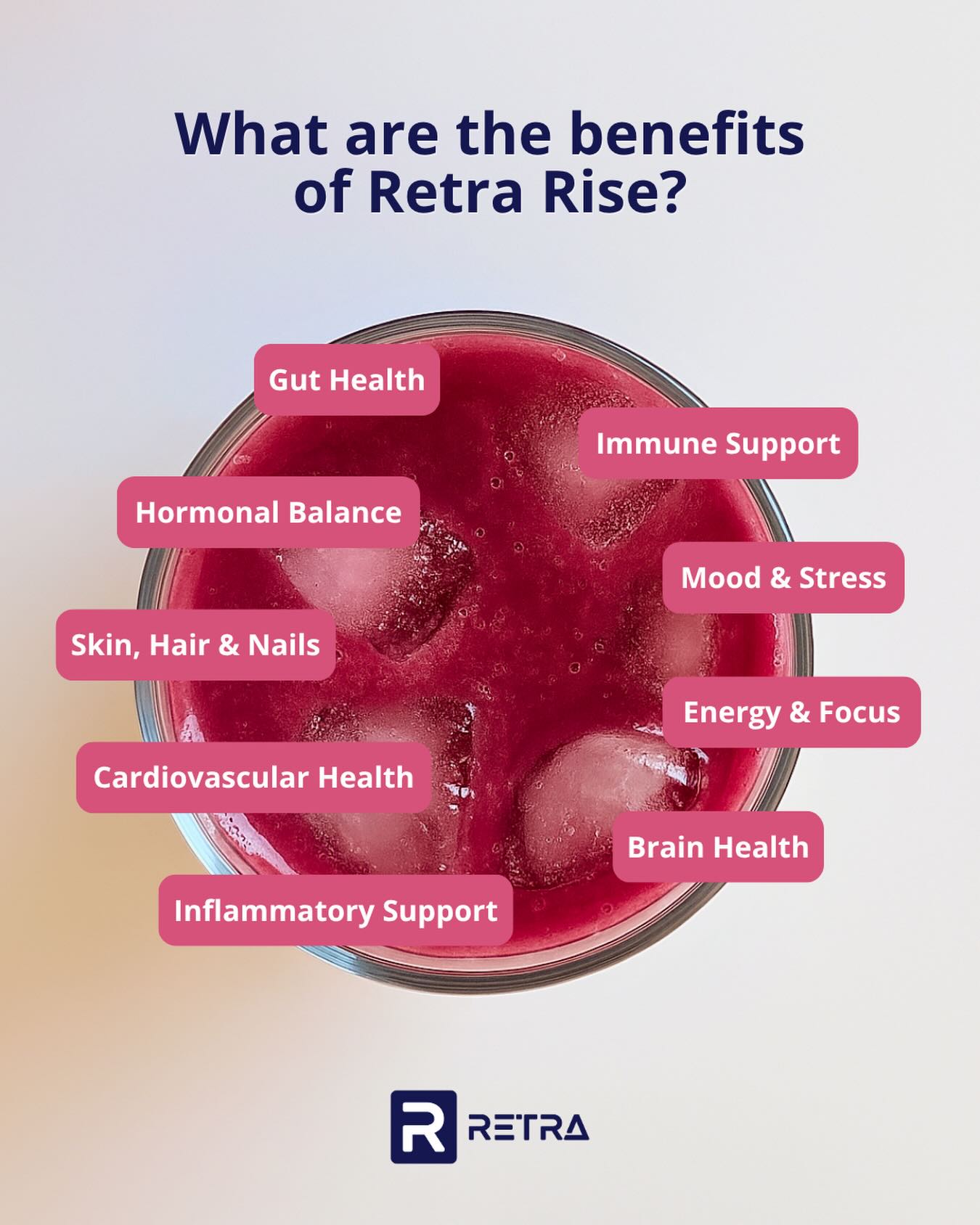 Retra - Most people are overwhelmed by nutrition. What to take. How ...