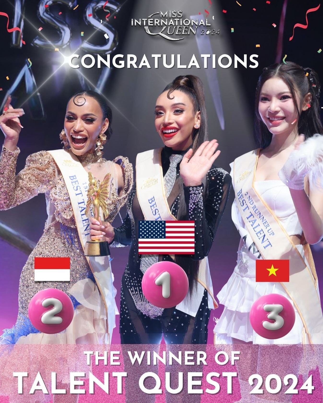 Miss - A Day of Transformation and Talent! Congratulations to the ...