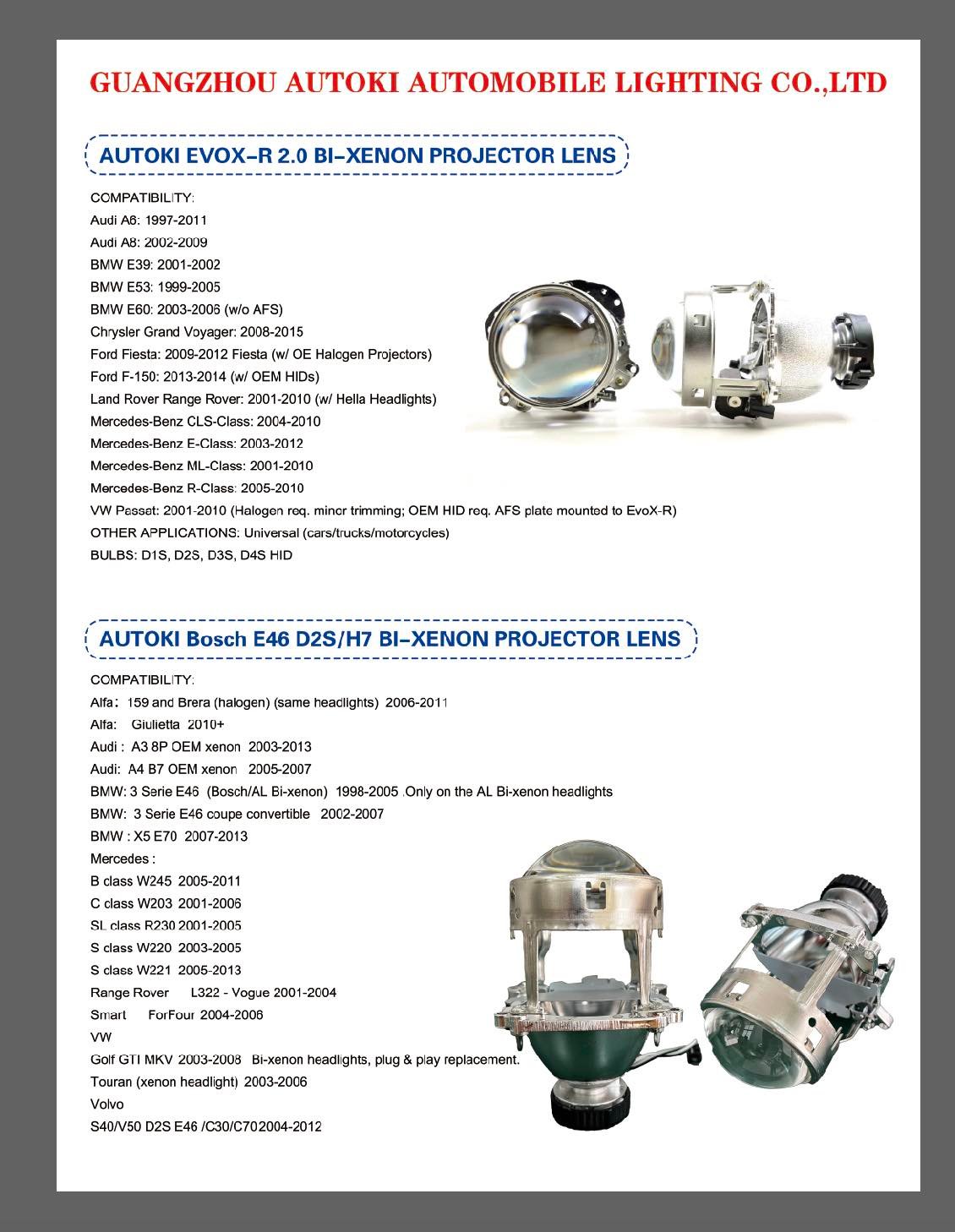 Autoki Bi-Xenon Projector Lens | Guangzhou